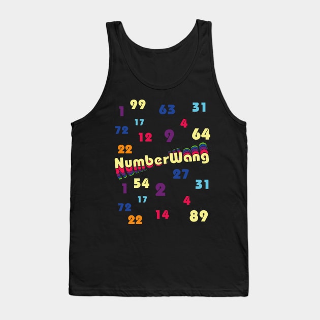 Thats NumberWang! Tank Top by Meta Cortex